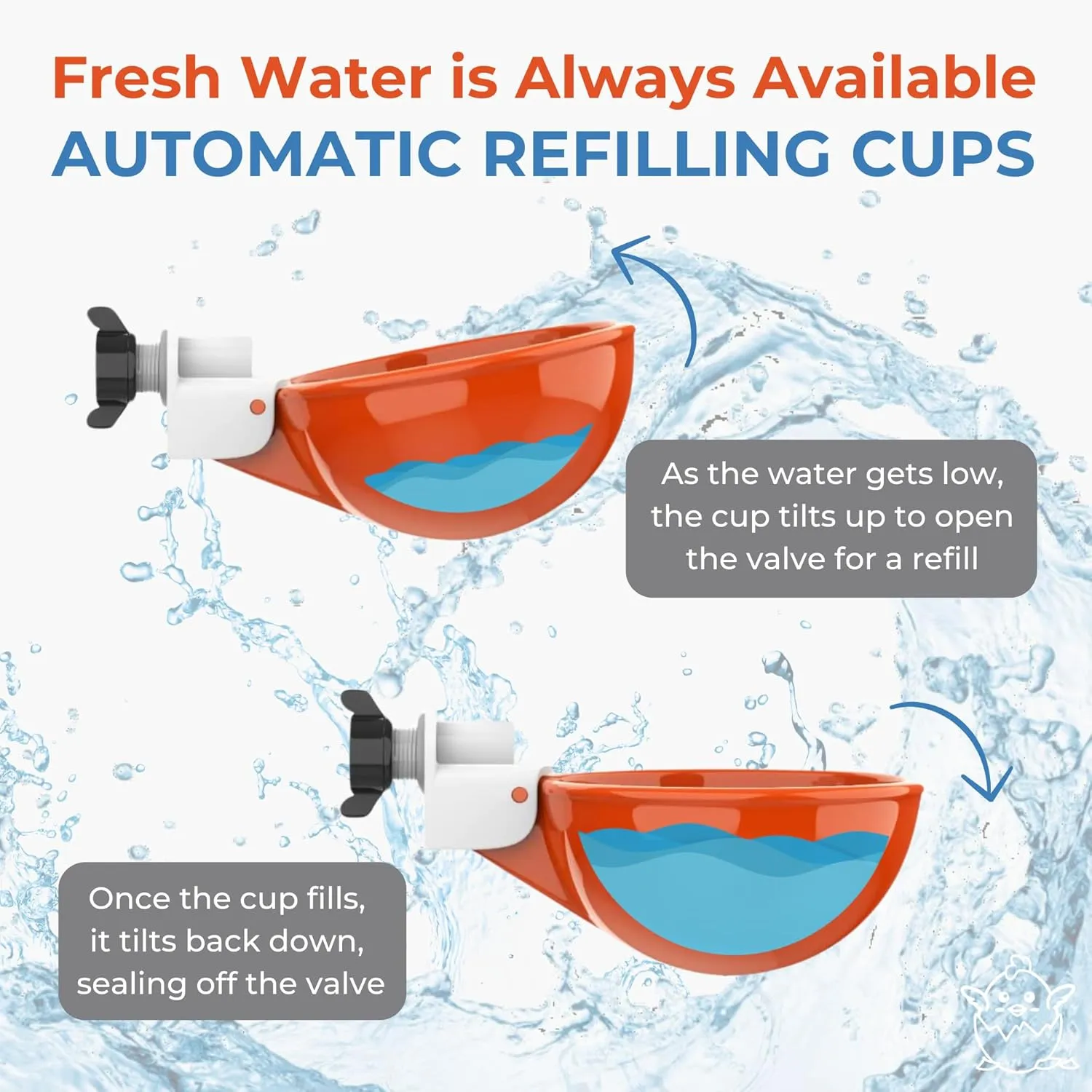 (12 Pack) Lil Clucker Large Automatic Chicken Waterer Cups | Chicken Water Feeder Suitable for Chicks, Duck, Goose, Turkey and Bunny | Poultry Water Feeder Kit (Orange)