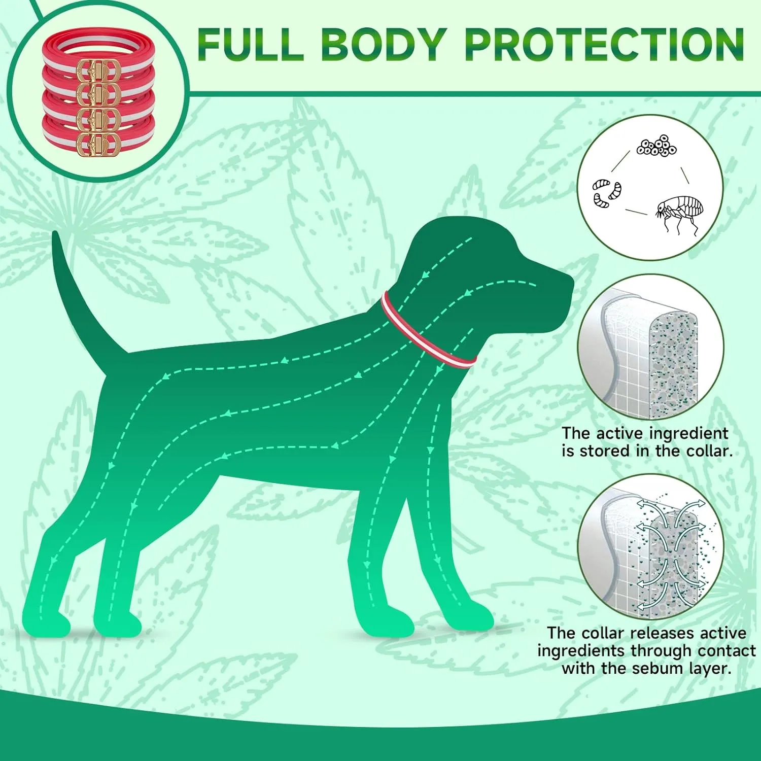 4 Pack Flea Collar for Dogs, Adjustable Flea and Tick Collar for Dogs, 32-Month Flea and Tick Prevention for Dogs, Dog Flea and Tick Collar, Water-Resistant Dog Flea Collars, Red & White