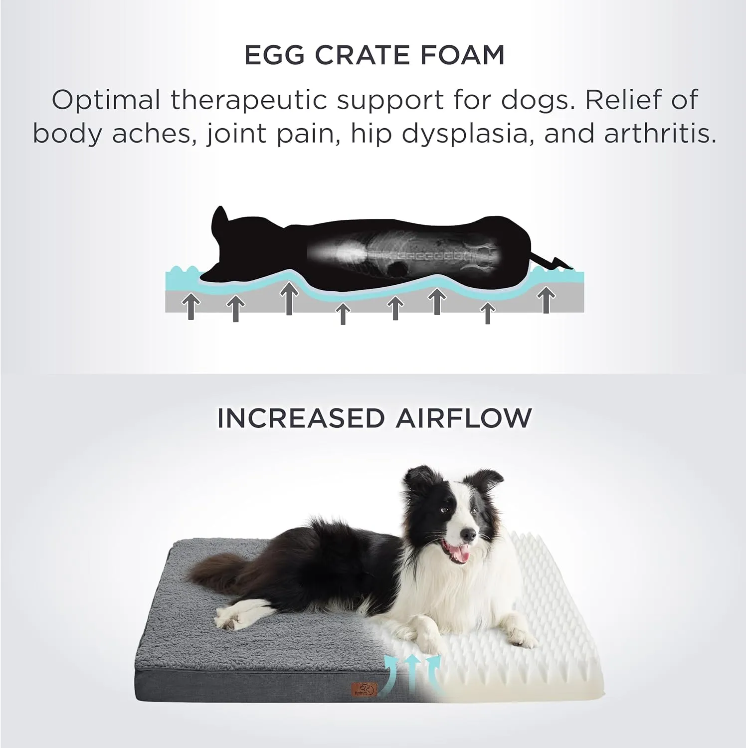 Bedsure Dog Bed for Small Dogs - Orthopedic Waterproof Puppy Beds with Removable Washable Cover, Egg Crate Foam Pet Mat, Suitable for Pet Up to 20 lbs