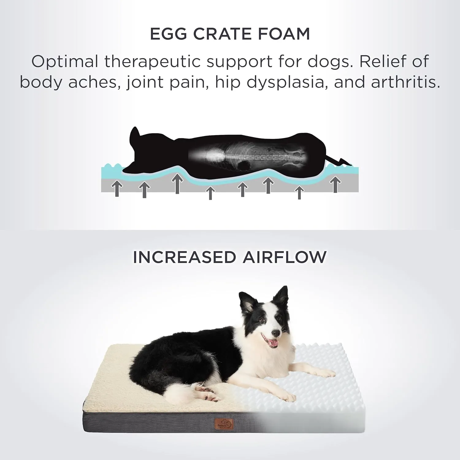 Bedsure Dog Bed Large Sized Dog - Orthopedic Waterproof Pet Beds with Removable Washable Cover, Egg Crate Foam Puppy Mat, Suitable for Pet Up to 65 lbs