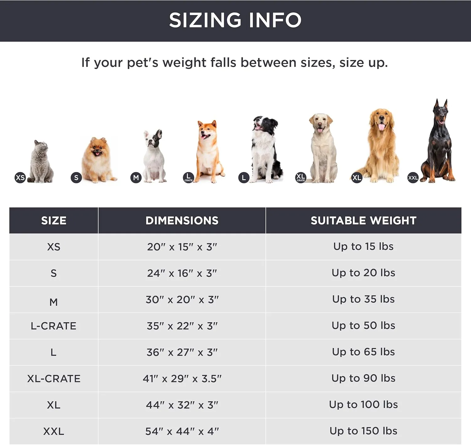 Bedsure XL Dog Bed Large Sized Dog -Orthopedic Waterproof Extra Large Pet Beds with Removable Washable Cover, Egg Crate Foam Mat, Suitable for Pet Up to 100 lbs