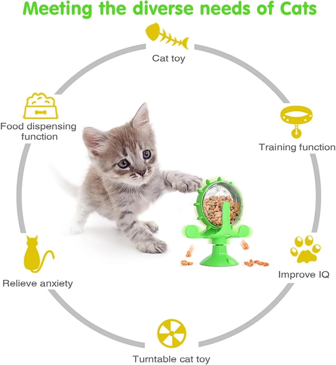 Cat Dog Treat Dispenser Toy - Cat Interactive Feeder Pet Food Toys Feeder 360 Degree Rotating Food Leakage Device Rotate with Strong Suction Cup Money Wheel Shape (Green)