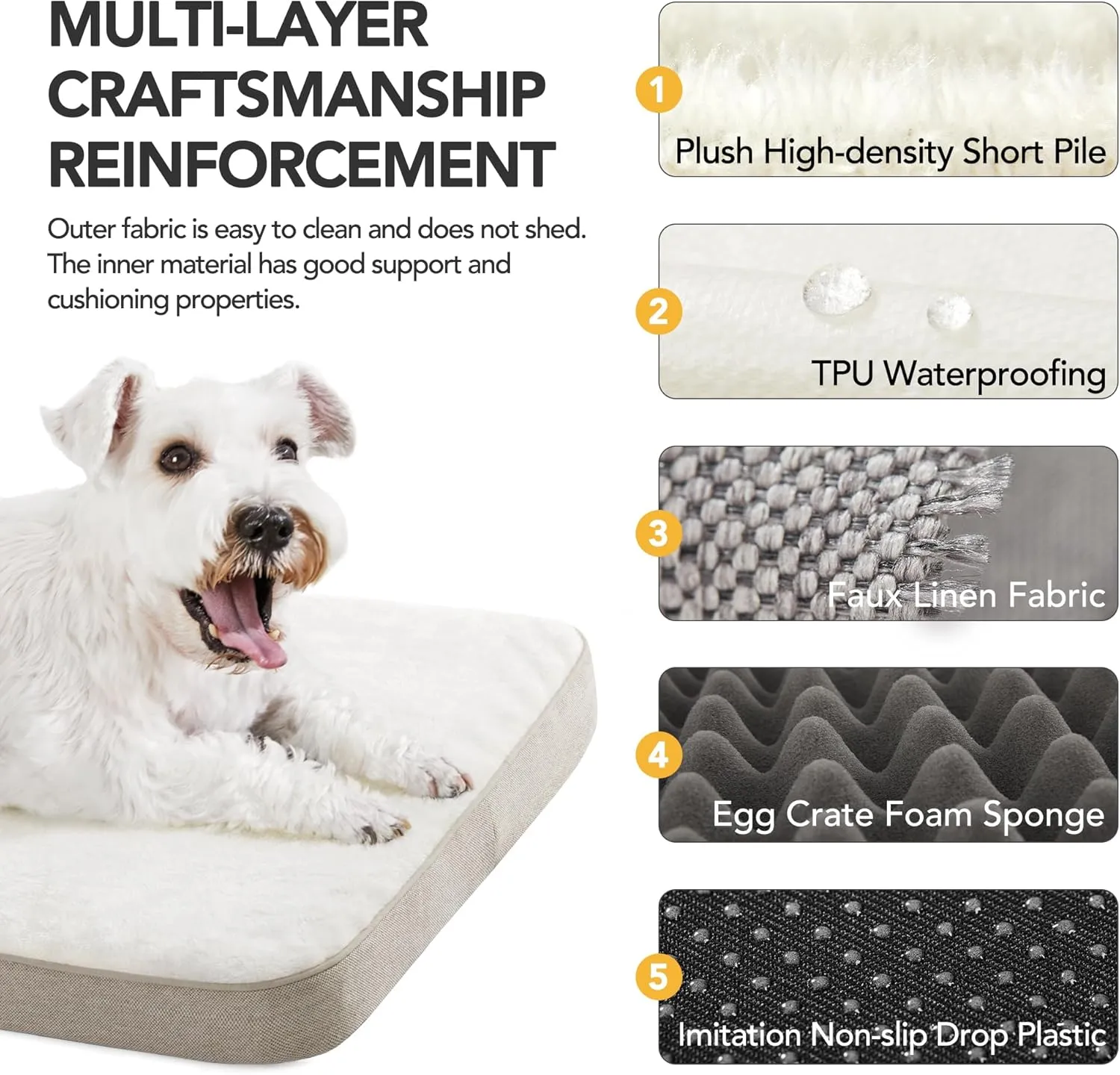 Deconovo Orthopedic Dog BedSupportive, Washable, Non-Slip Pet Bed for Medium & Large DogsMemory Foam Cushion with Removable Cover, 44x32x3 InchKhaki