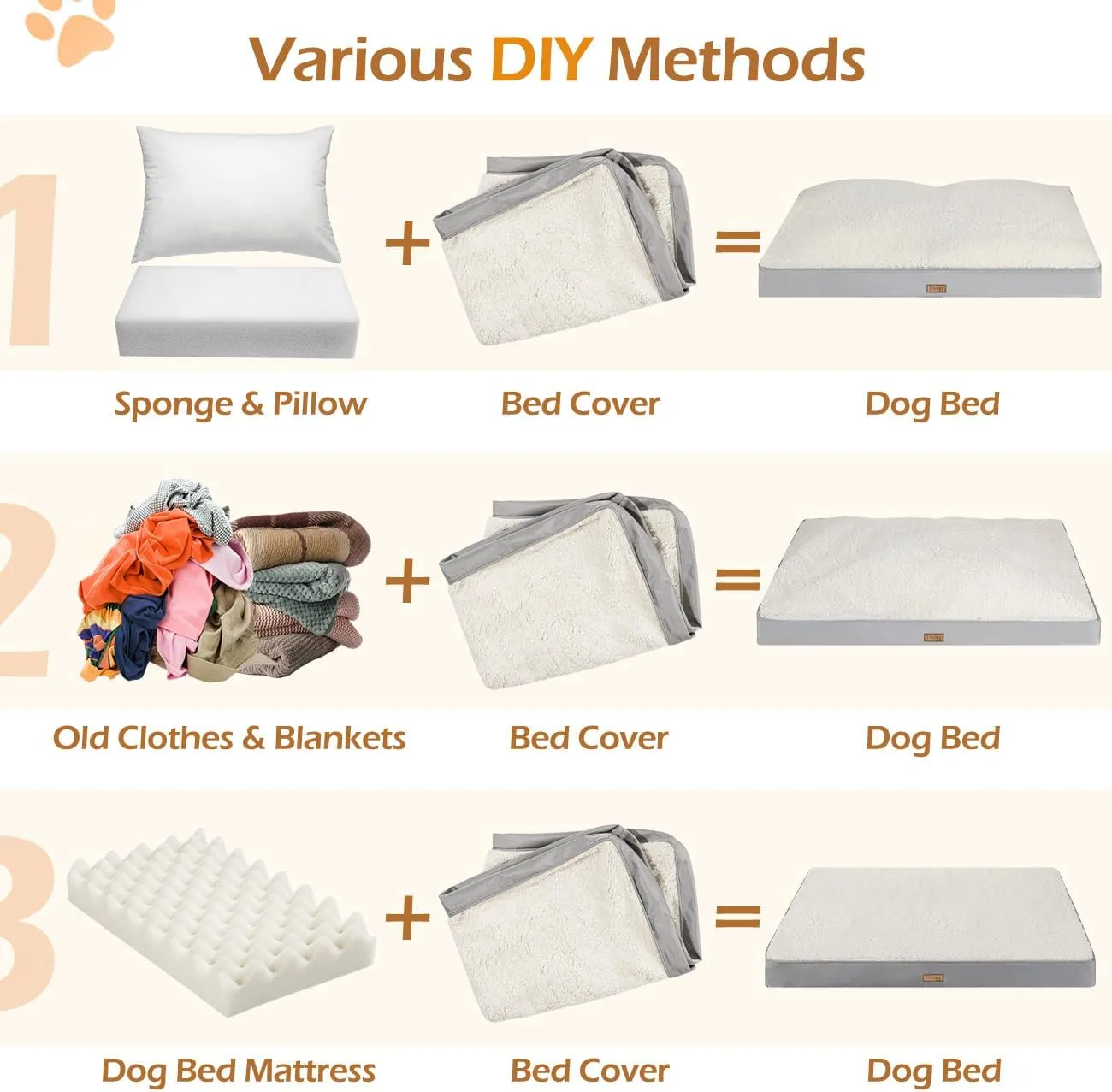 Dog Bed Cover, Washable Replacement Large Dog Bed Sheet with 3-Sided Continuous Zipper, Waterproof Liner, Soft Plush, Pet Mattress Fluffy Protector, 36x27x3 inch - L, Cover Only White