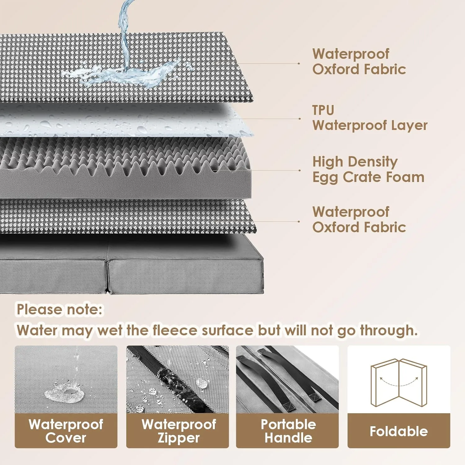 EHEYCIGA Foldable Waterproof Dog Beds for Medium Dogs - Outdoor Orthopedic Dog Bed with Washable Removable Cover, Pet Bed Mattress with Handle, Grey, 30 x 20 x 3 inches