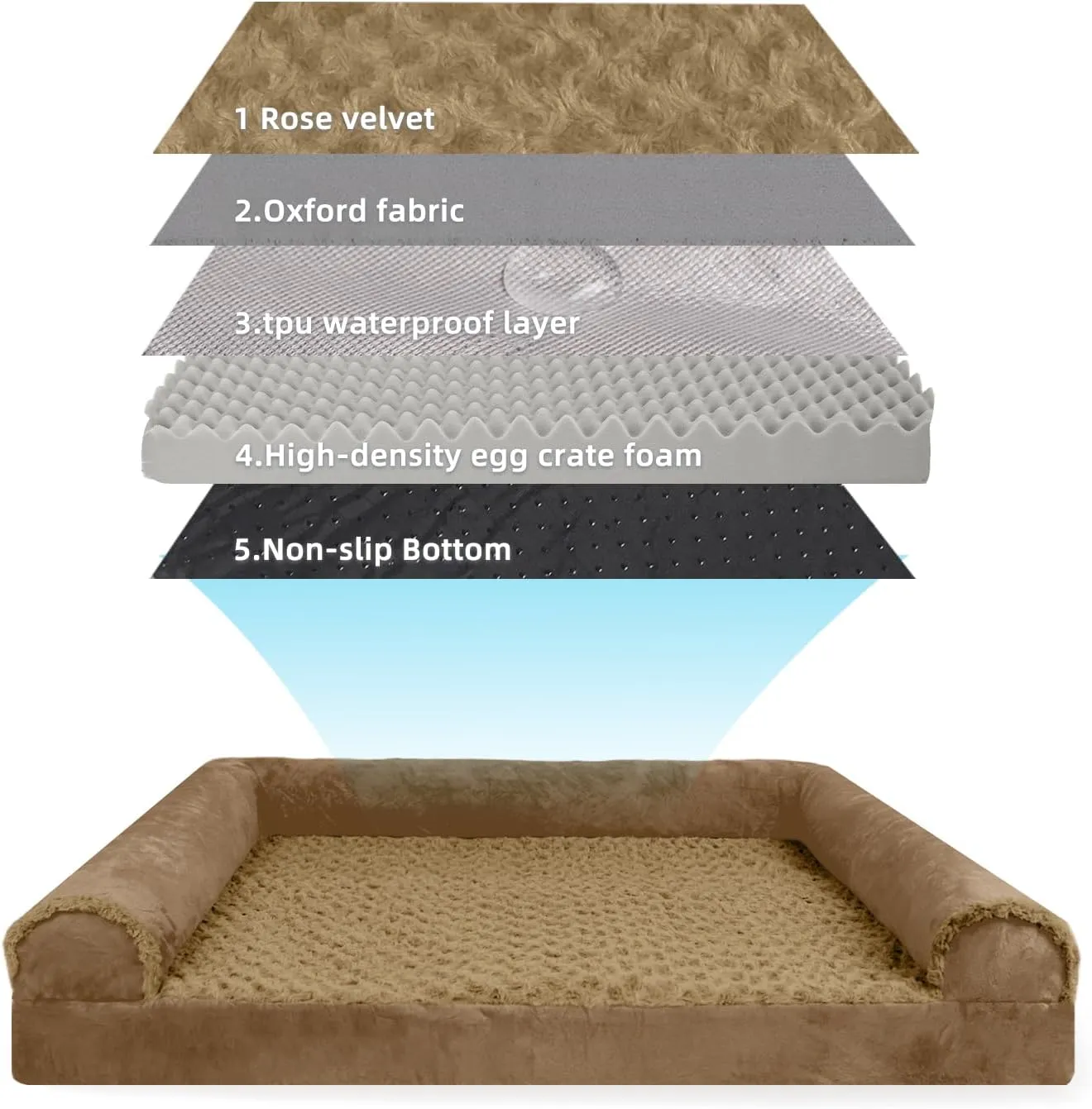 FERPOSH Orthopedic Dog Bed for Large Breed Dogs, Waterproof Washable Pet Bed with High-Density Foam & Non-Slip Bottom, Comfortable Cat and Dog Beds Coffee
