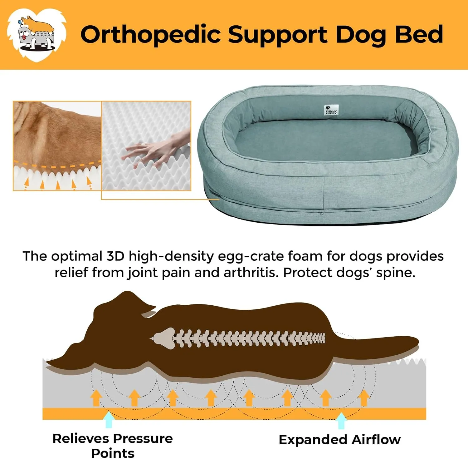 FUNNY FUZZY Orthopedic Donut Pet Bed for Medium to Large Dogs and Cats: Egg Foam, Waterproof Liner, Removable Machine Washable Cover, Non-Skid