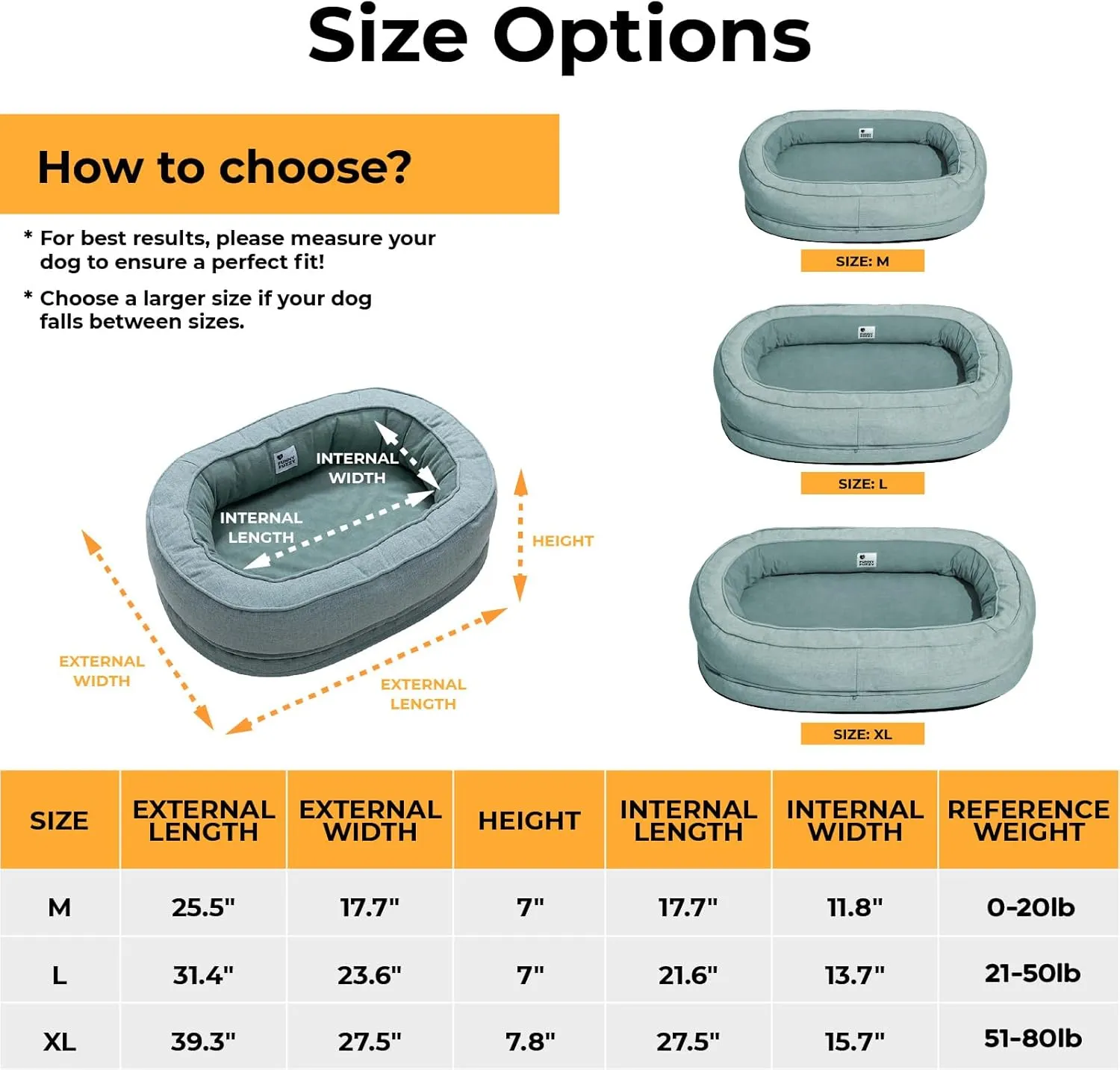 FUNNY FUZZY Orthopedic Donut Pet Bed for Medium to Large Dogs and Cats: Egg Foam, Waterproof Liner, Removable Machine Washable Cover, Non-Skid
