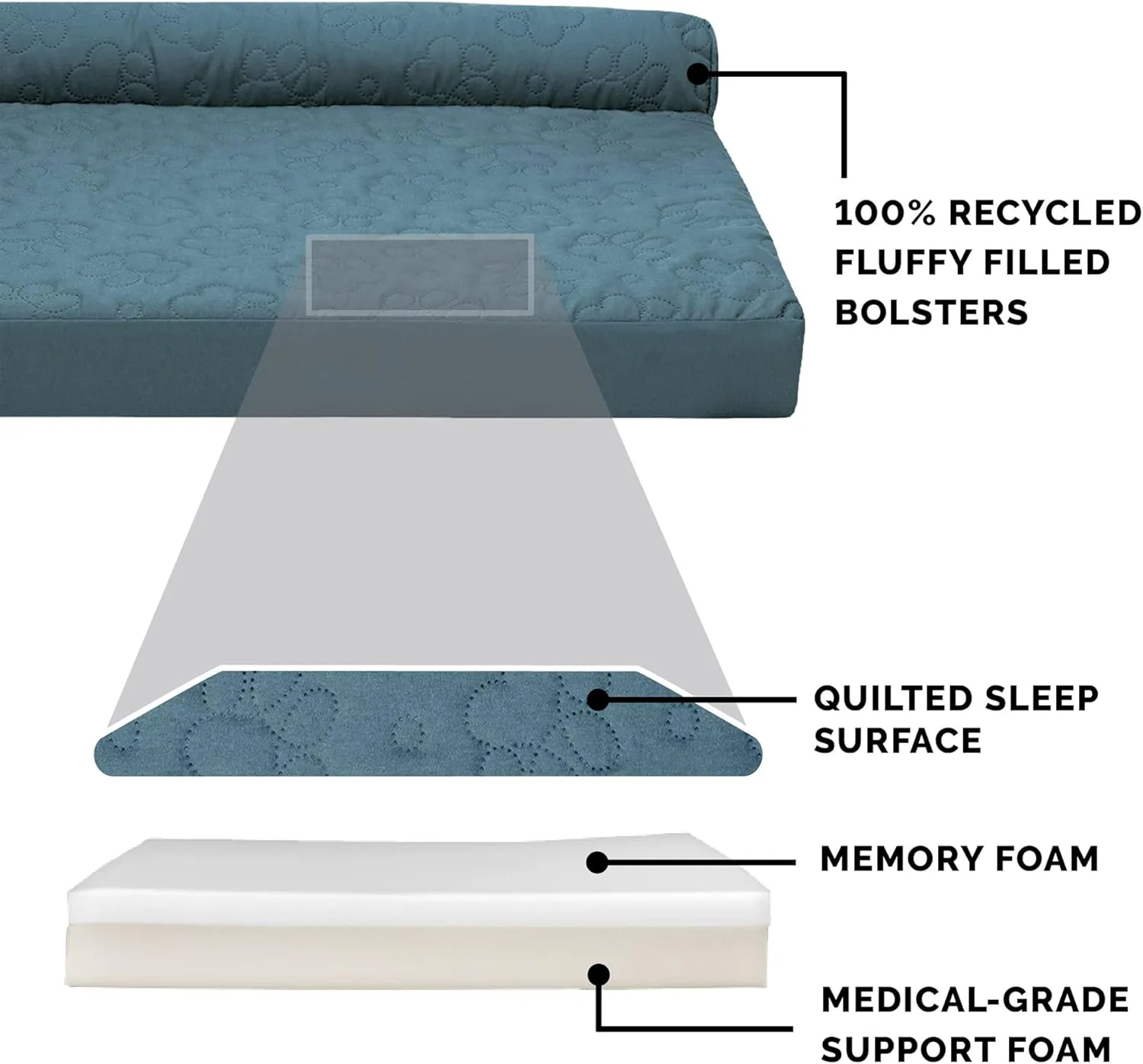 Furhaven Memory Foam Dog Bed for Large/Medium Dogs w/ Removable Bolsters & Washable Cover, For Dogs Up to 55 lbs - Pinsonic Quilted Paw L Shaped Chaise - Bluestone, Large