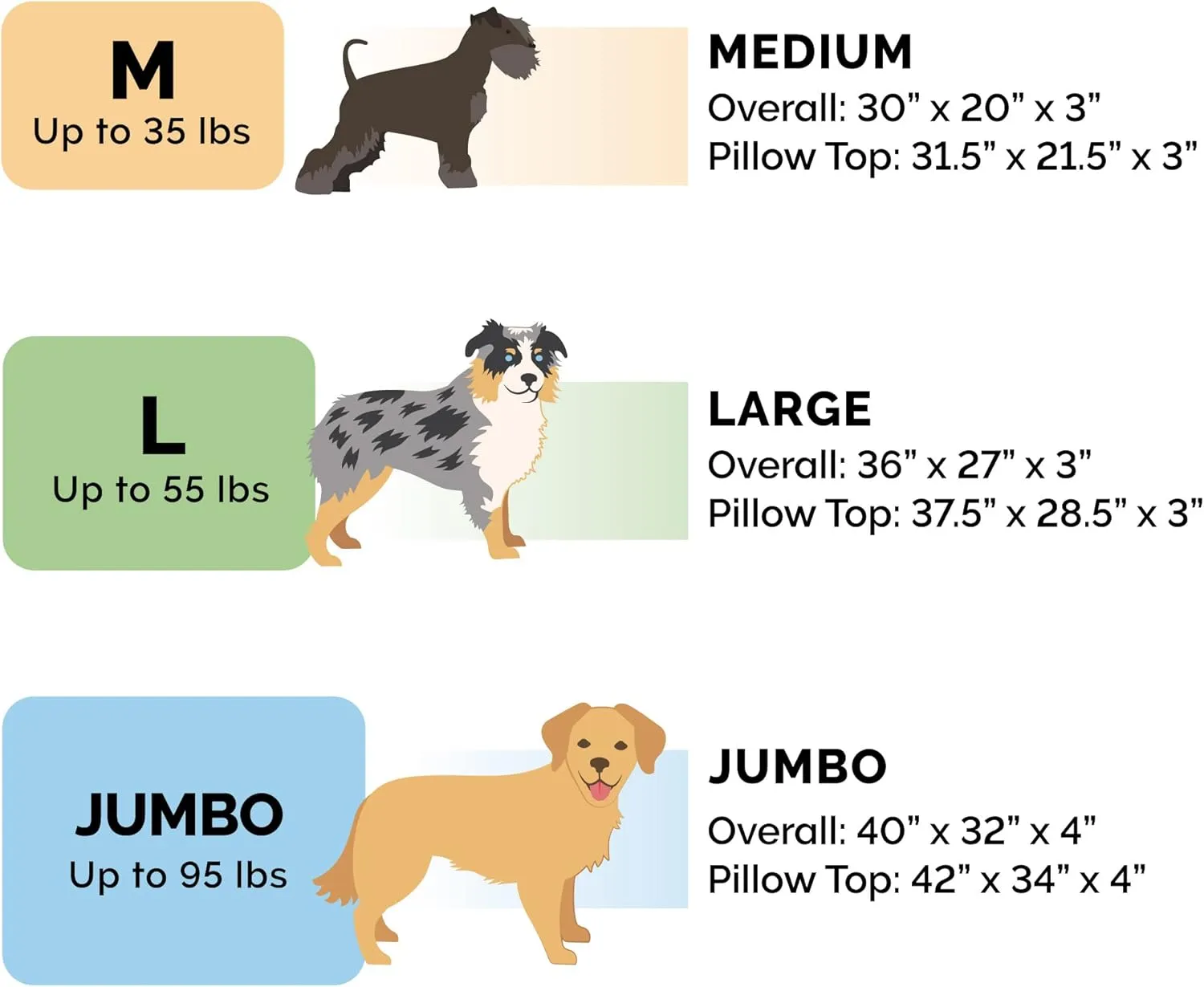Furhaven Orthopedic Dog Bed for Large Dogs w/ Pillow Cushion Top & Removable Washable Cover, For Dogs Up to 95 lbs - Minky Plush & Suede Pillow Top Mattress - French Roast, Jumbo/XL