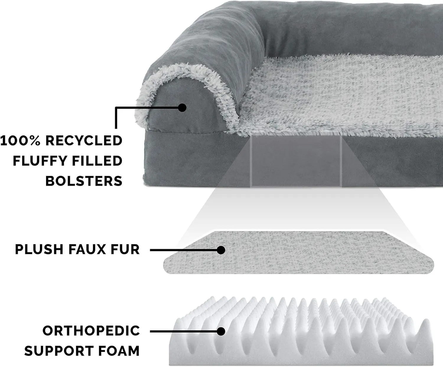 Furhaven Orthopedic Dog Bed for Medium/Small Dogs w/ Removable Bolsters & Washable Cover, For Dogs Up to 35 lbs - Two-Tone Plush Faux Fur & Suede L Shaped Chaise - Stone Gray, Medium
