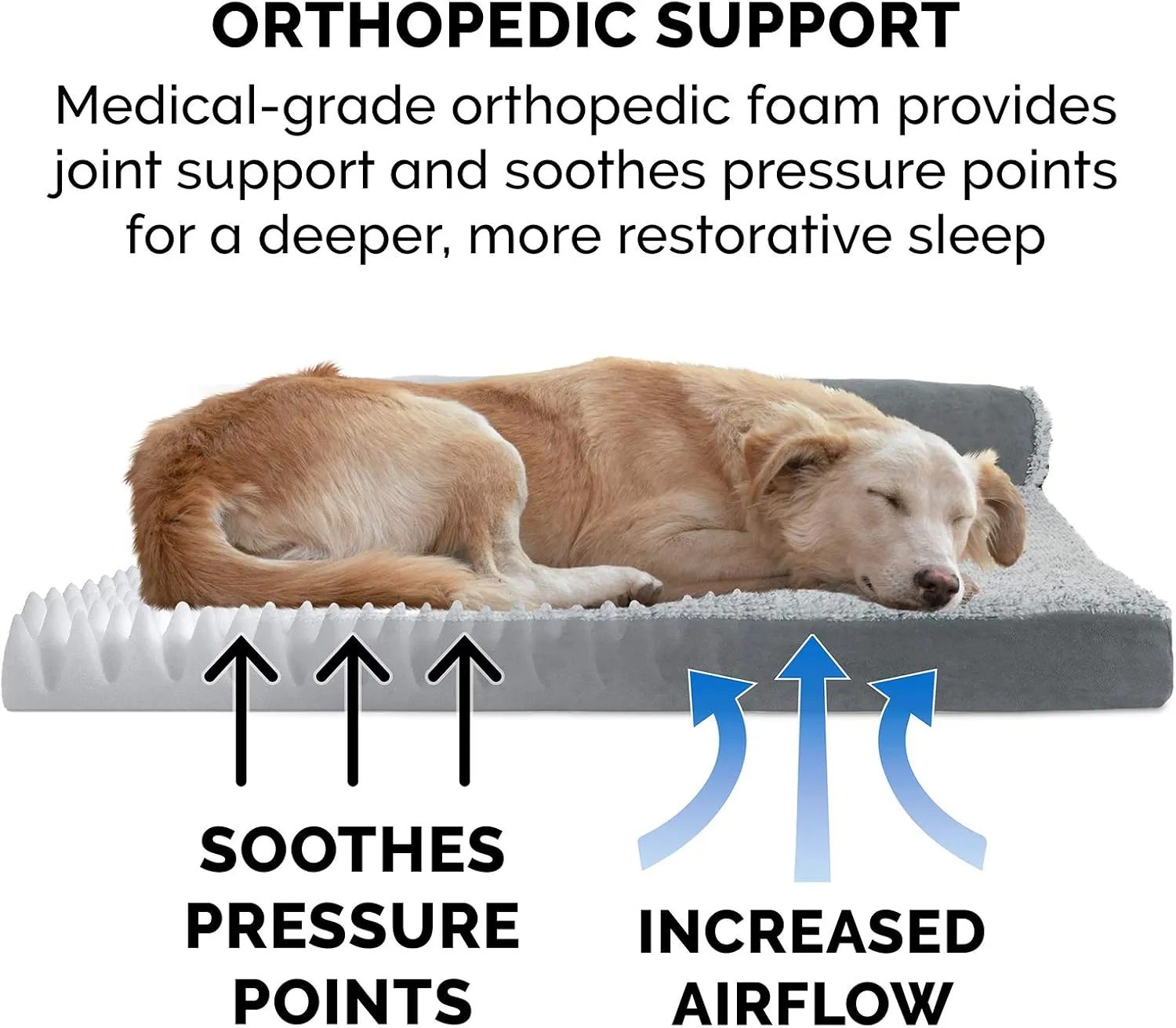 Furhaven Orthopedic Dog Bed for Medium/Small Dogs w/ Removable Bolsters & Washable Cover, For Dogs Up to 35 lbs - Two-Tone Plush Faux Fur & Suede L Shaped Chaise - Stone Gray, Medium