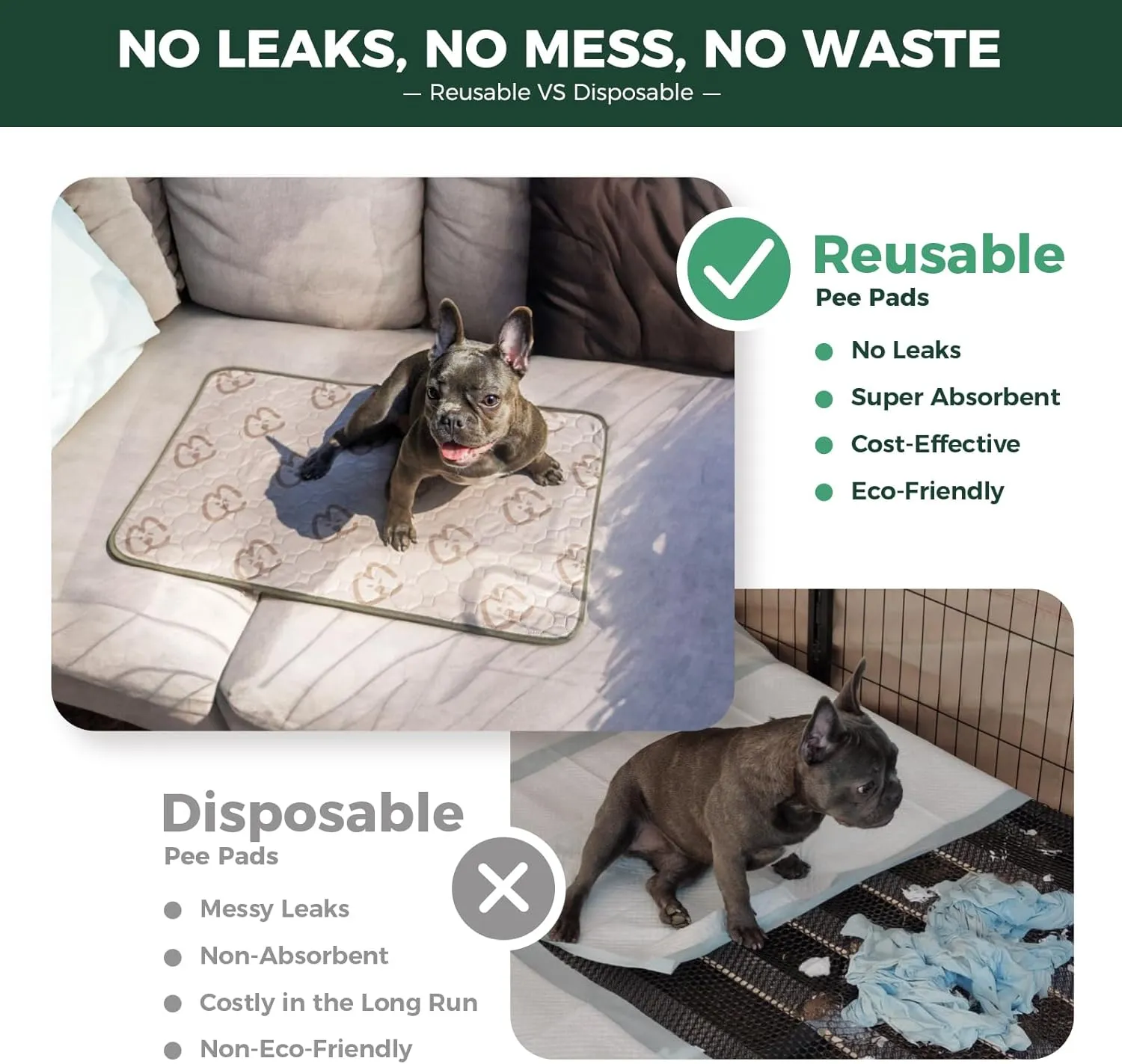 FXW Washable Pee Pads for Dogs, Puppy Pads with Super Absorbent, Specifically Designed for 30inch Cages, Rectangle, 29" x 18", 2 Packs