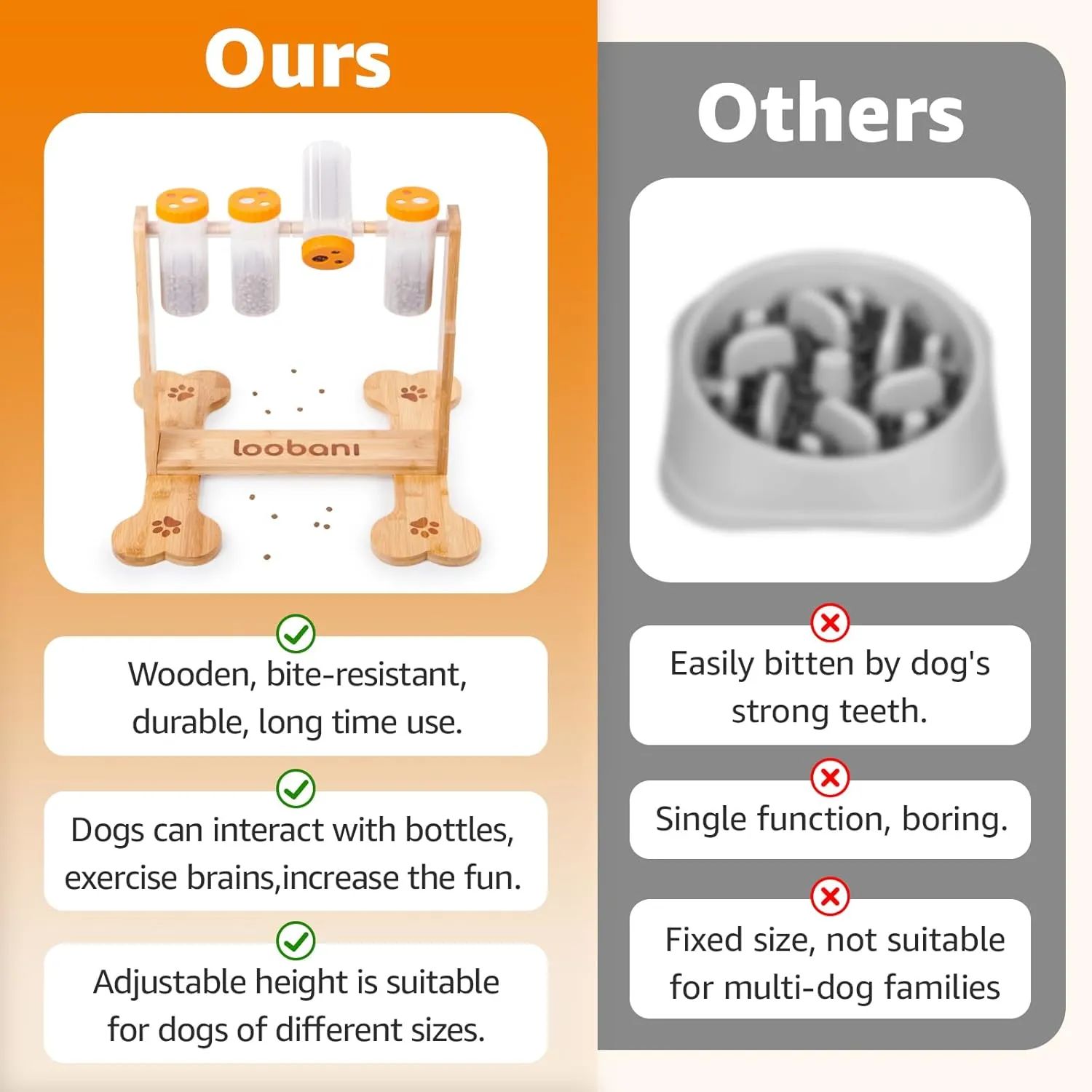 LOOBANI Dog Puzzle Toys Wooden - Interactive Toys for Boredom, IQ Training and Mental Brain Stimulation, Treat Dispensing and Entertainment Toys/Food Slow Feeder for Small to Large Dogs