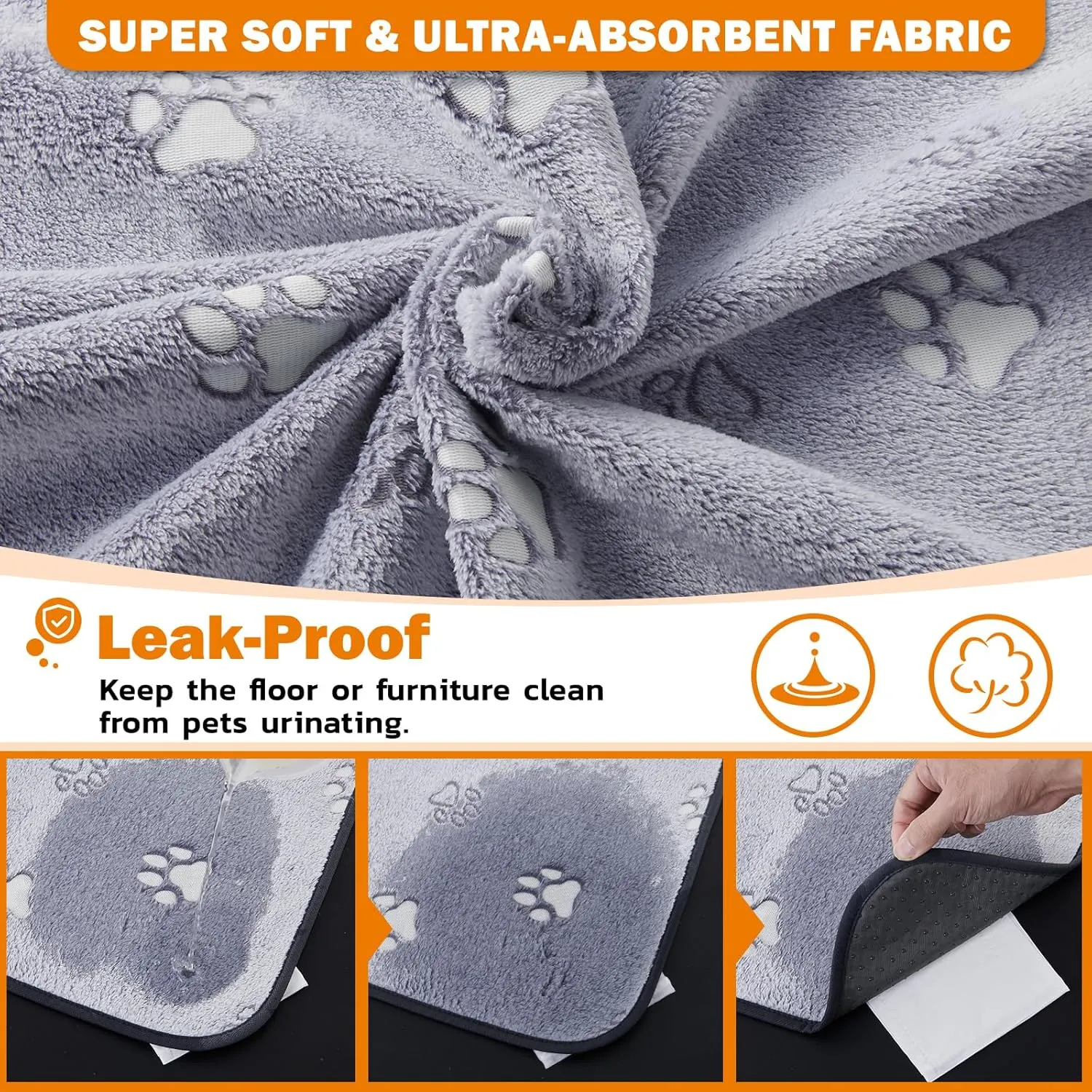 LOOBANI Washable Pee Pads for Dogs, Reusable Pee Pads for Dog Mat Puppy Pads Training Pads Non Slip Whelping Pad for Dog Playpen, Crate, Car, Grey 2 Pack 36 x 36 in