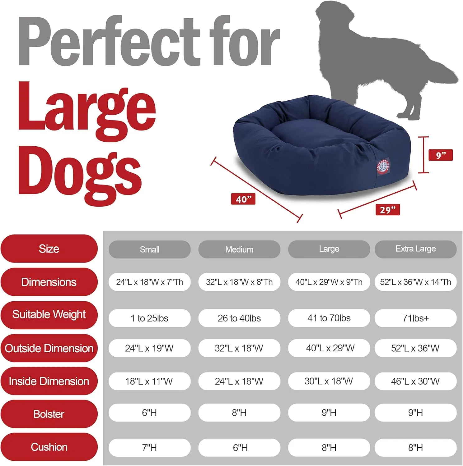 Majestic Pet 40 Inch Bagel Calming Dog Bed Washable  Cozy Soft Round Dog Bed with Spine Support for Dogs to Rest their Head - Fluffy Donut Dog Bed 40x29x9 (Inch) - Round Pet Bed Large  Blue