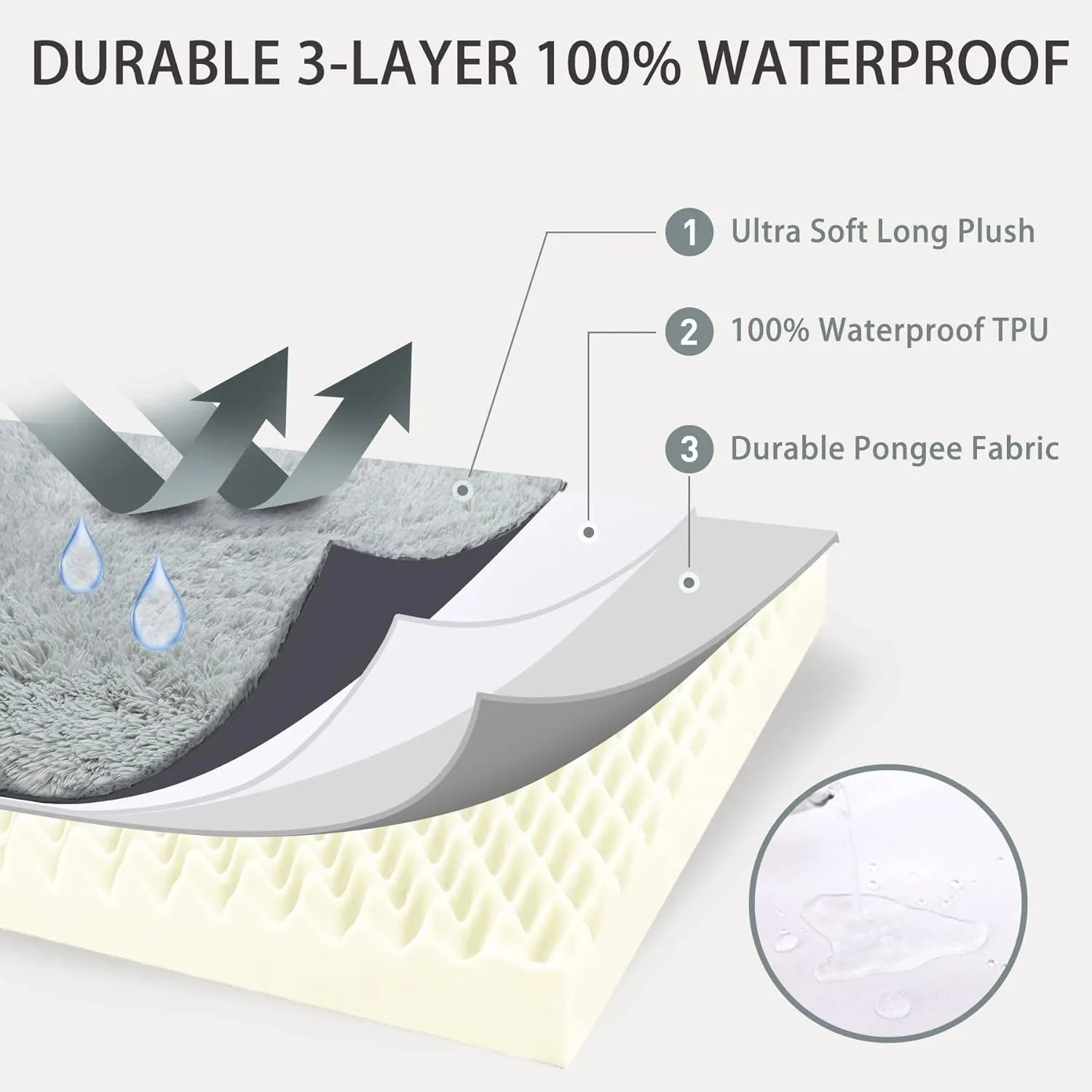 MIHIKK Large Dog Bed - Orthopedic Egg Foam with Removable Washable Cover, Waterproof Mattress, Comfy Anti Anxiety Pet Bed, 36x27 inch, Gray