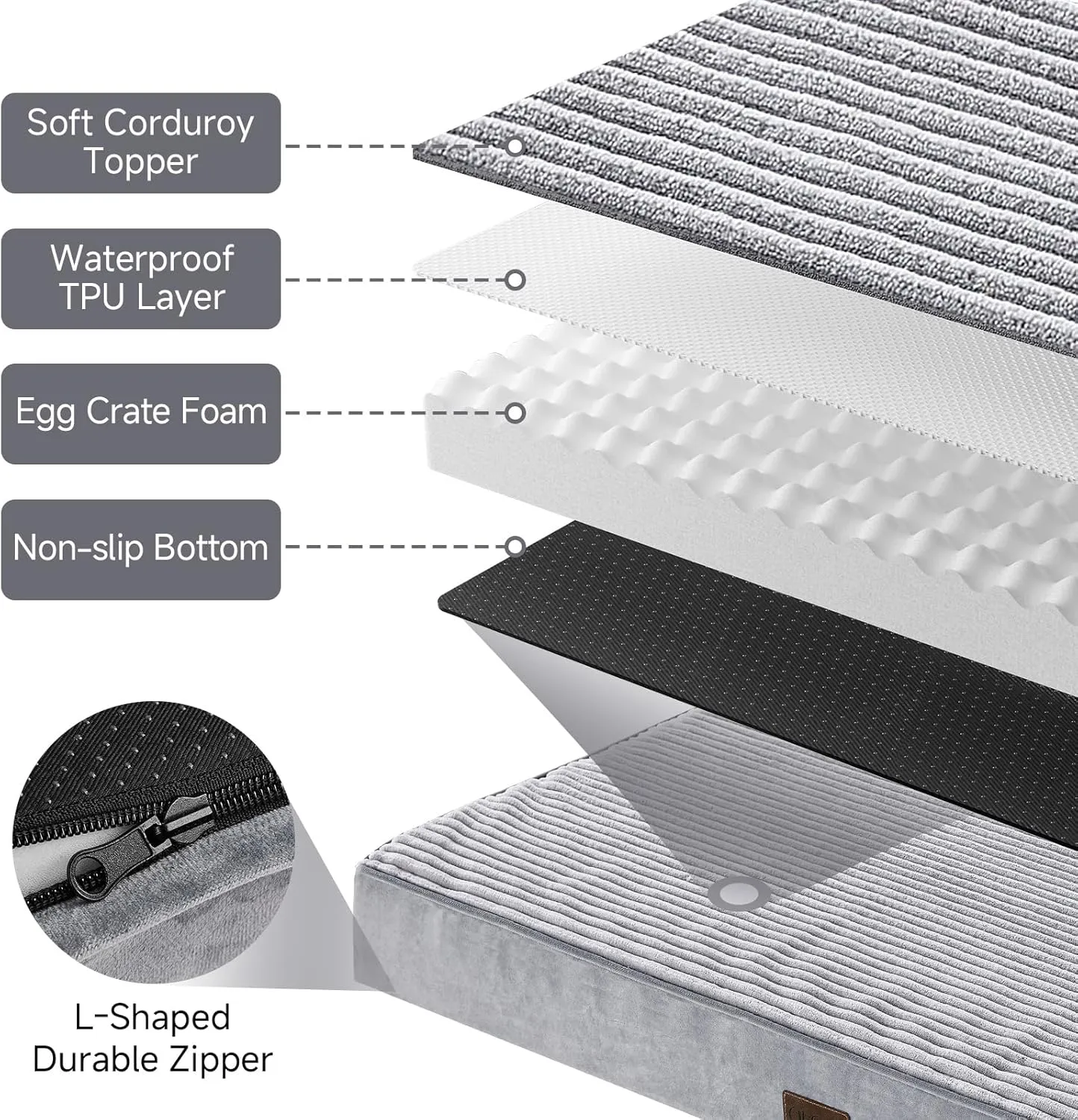 OhGeni Orthopedic Waterproof & Machine Washable Dog Bed for Extra Large Pets, Wider & Larger Size, 25D Egg Crate Foam, Non-Slip Bottom & Removable Cover, Invisible Zipper, 54 Inches(Gray)