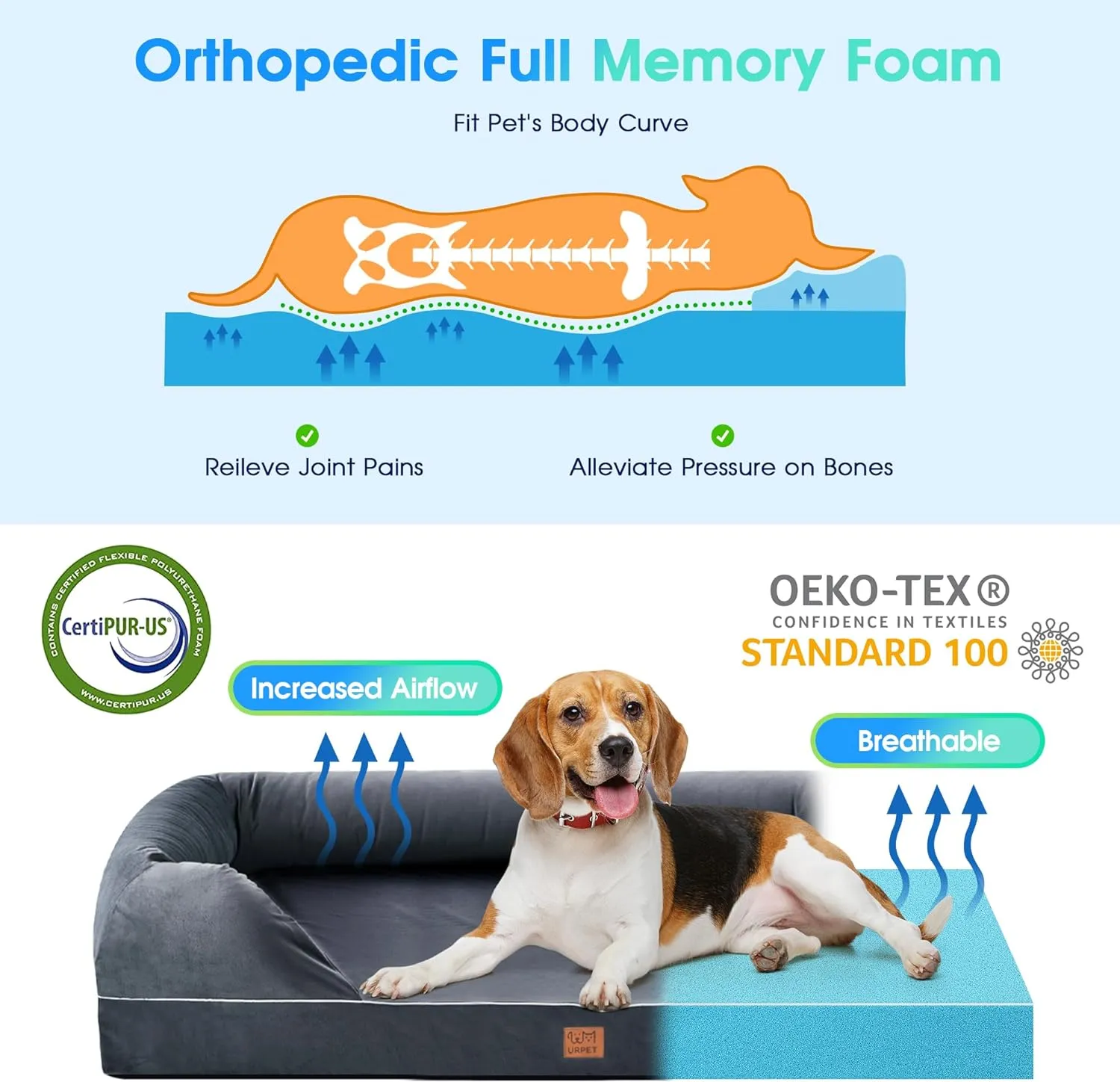 Orthopedic Dog Bed Full Memory Foam, 36x28, Grey, Waterproof Liner, Removable Cover, CertiPUR-US Certified