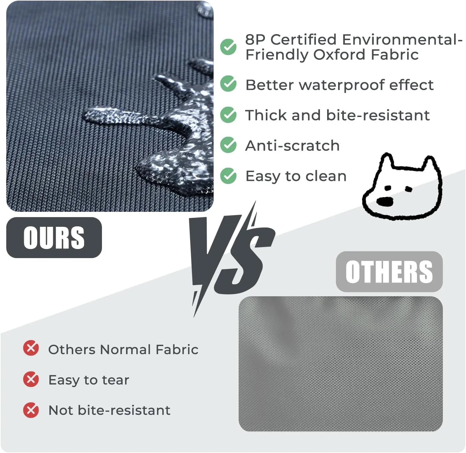 Orthopedic Outdoor Waterproof Dog Beds for Medium Dogs, Washable Crate Bed with Egg Crate Foam Pet Bed Mat and Removable Oxford Fabric Cooling Cover,36"x 26", Black