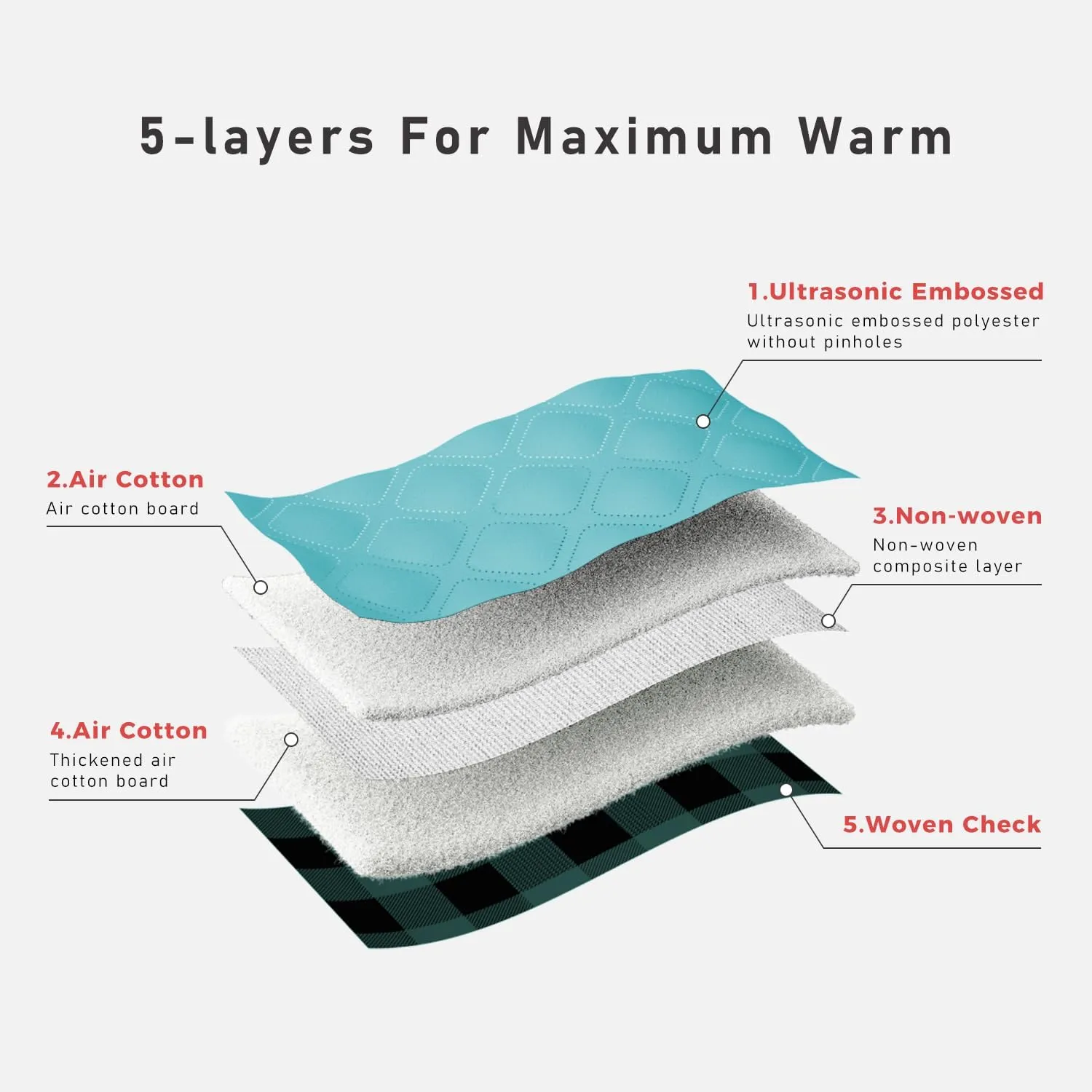 PAWZ Road Dog Winter Coat with 5 Layers Warm Material, Reversible Dog Clothes with 2 Sides, Dog Jacket Outdoor Water Repellent, (Green Plaid M)