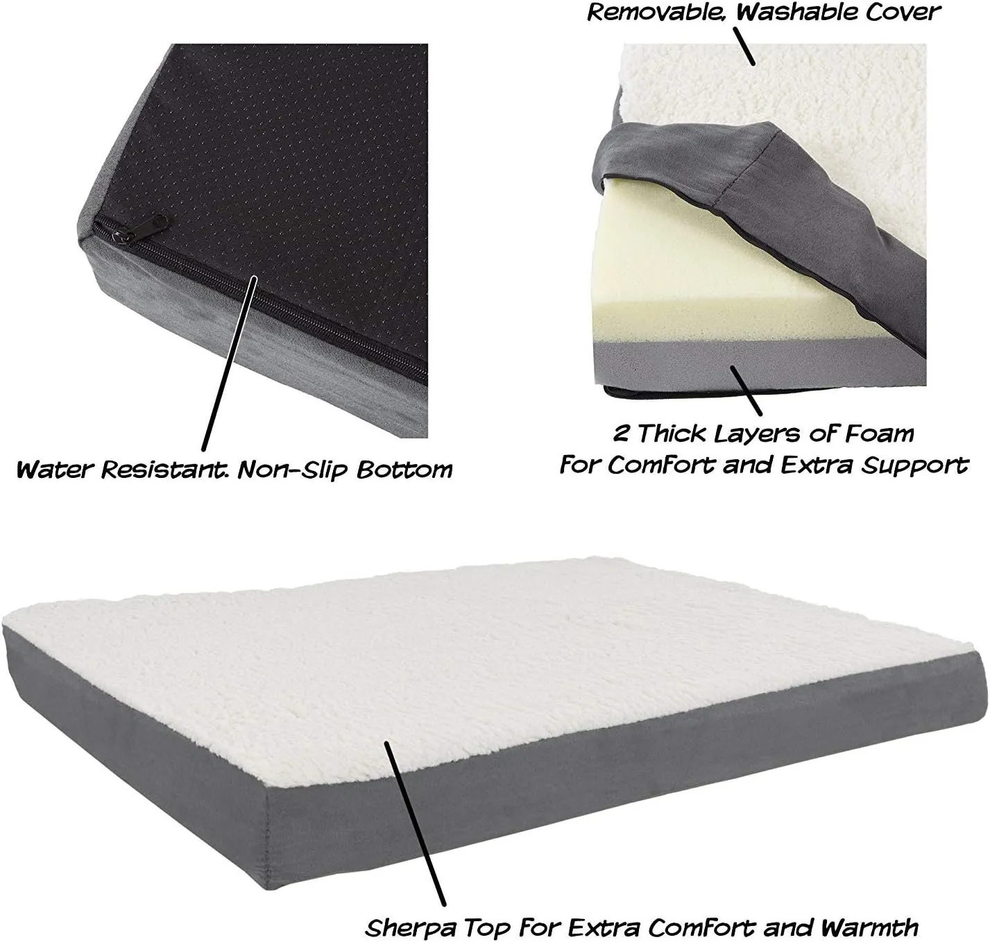 PETMAKER Orthopedic Dog Bed - 2-Layer 36x27-Inch Memory Foam Pet Mattress with Machine-Washable Sherpa Cover for Large Dogs up to 65lbs (Gray)