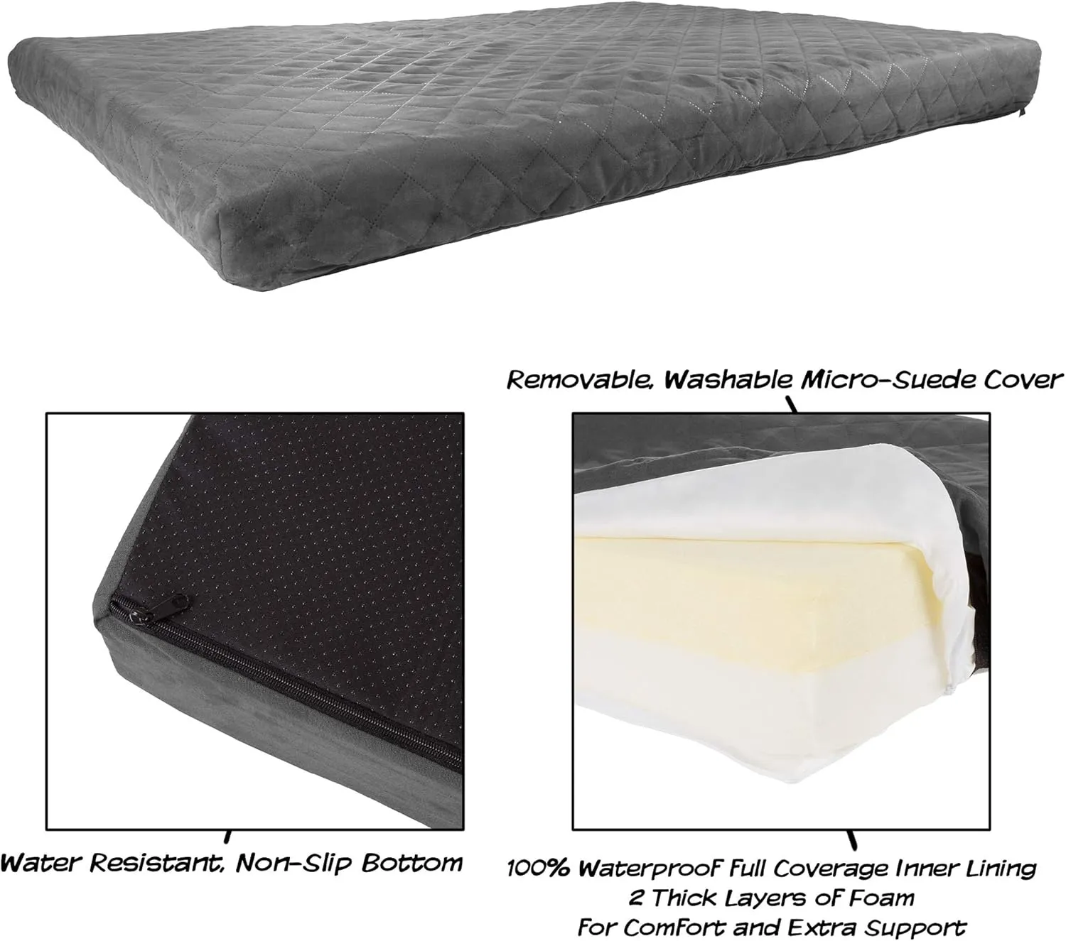PETMAKER Waterproof Dog Bed - 2-Layer Memory Foam Pet Pad with Removable Machine Washable Cover - 44x35 Crate Mat for Dogs or Puppies (Gray)