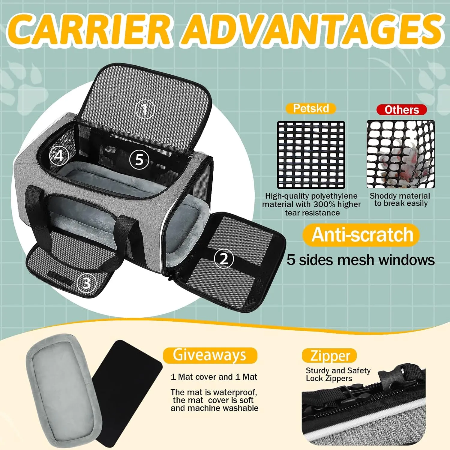 Petskd Pet Carrier 17x11x9.5 Alaska Airline Approved,Pet Travel Carrier Bag for Small Cats and Dogs, Soft Dog Carrier for 1-10 LBS Pets,Dog Cat Carrier with Safety Lock Zipper(Grey)
