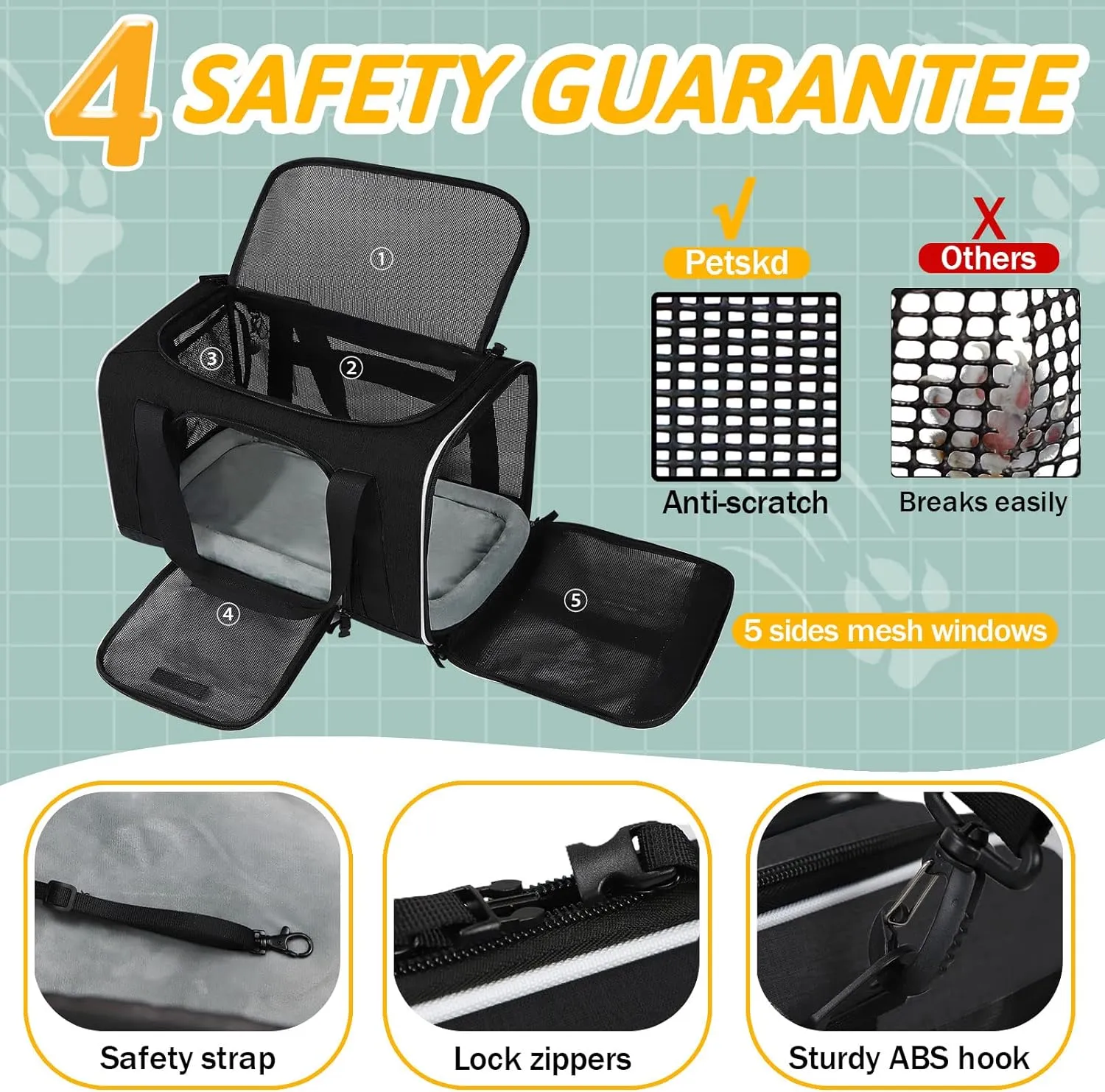 Petskd Pet Carrier 17x13x9.5 Southwest Airline Approved, Pet Travel Carrier Bag for Small Cats and Dogs, Soft Dog Carrier for 1-15 LBS Pets,Dog Cat Carrier with Safety Lock Zipper (Black)