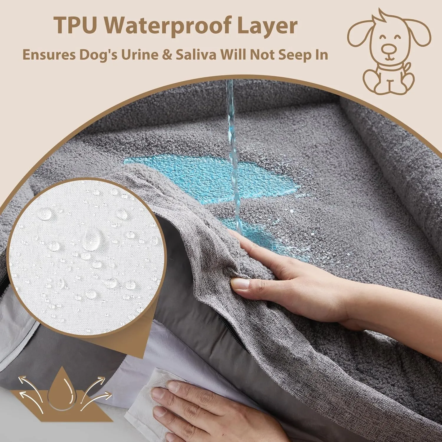 RRPETHOME Washable Dog Bed Medium Size Dog Couch, Orthopedic Pet Beds with Removable Cover, Waterproof Pet Bed with Bolsters, Dogs Sofa Bed with Non Slip Bottom, Medium, Grey