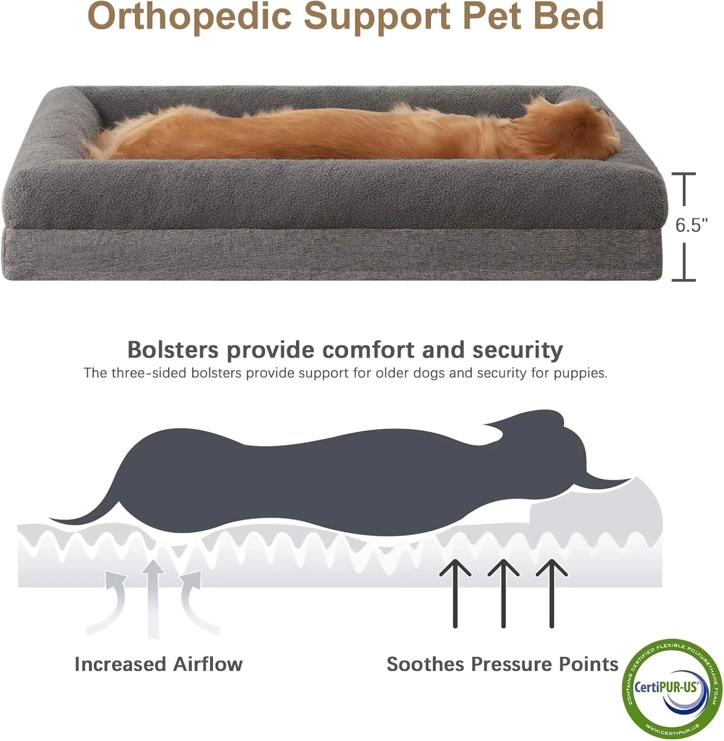 RRPETHOME Washable Dog Bed Medium Size Dog Couch, Orthopedic Pet Beds with Removable Cover, Waterproof Pet Bed with Bolsters, Dogs Sofa Bed with Non Slip Bottom, Medium, Grey