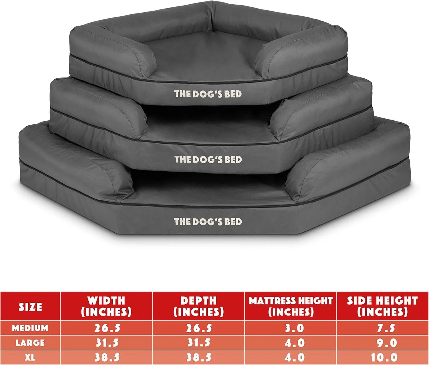 The Dogs Bed Medium Support Memory Foam Waterproof Corner Dog Bed, Large, Grey & Black Trim, Eases Pet Arthritis & Hip Dysplasia Pain, Therapeutic & Supportive, Washable Oxford Fabric Cover