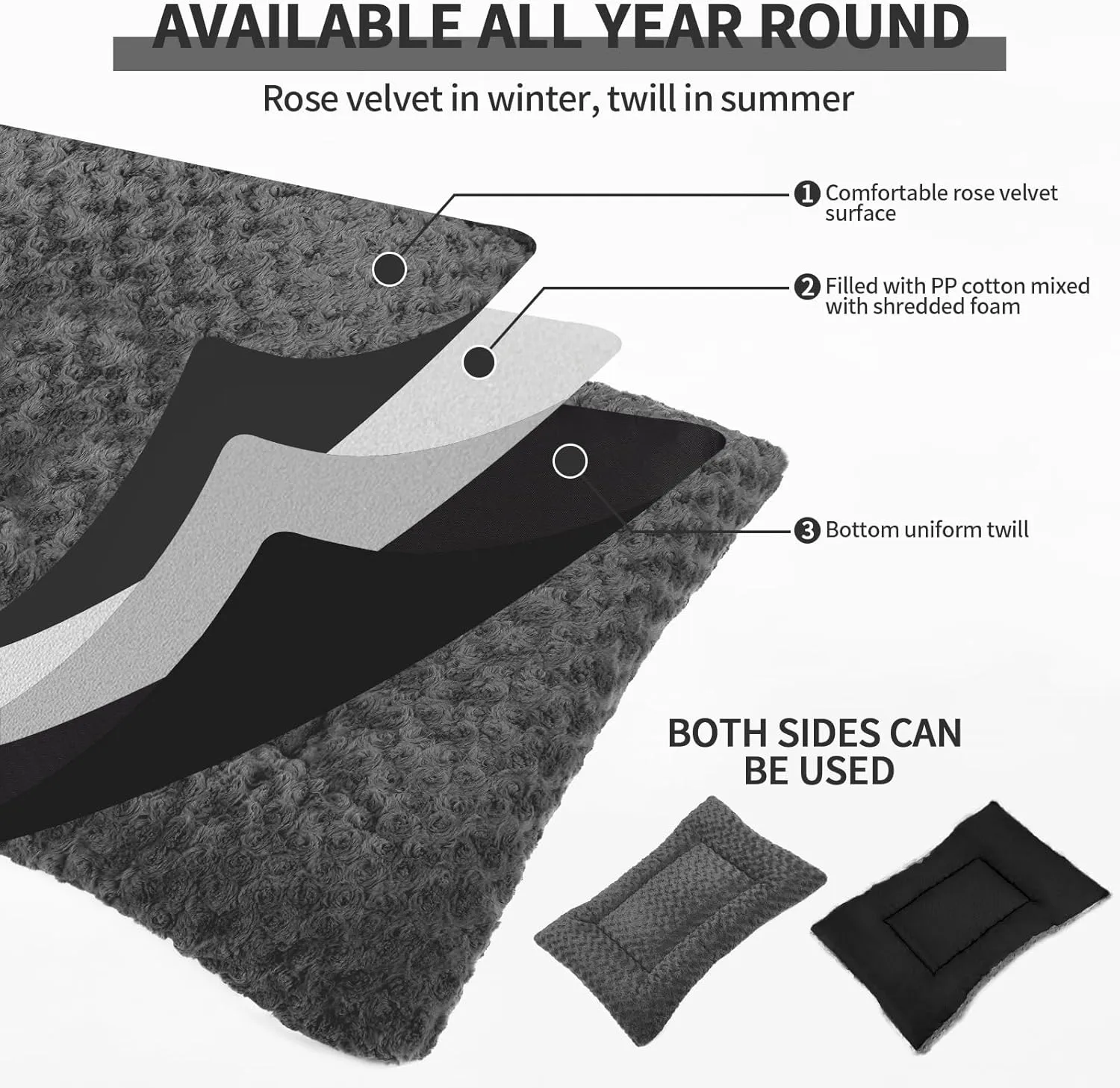 Washable Dog Bed Mat Deluxe Plush Reversible Pet Crate Pad Comfy Pet Kennel Beds Dog Sleeping Mat for Large Jumbo Medium Small Dogs, 35'' x 22'', Dark Grey