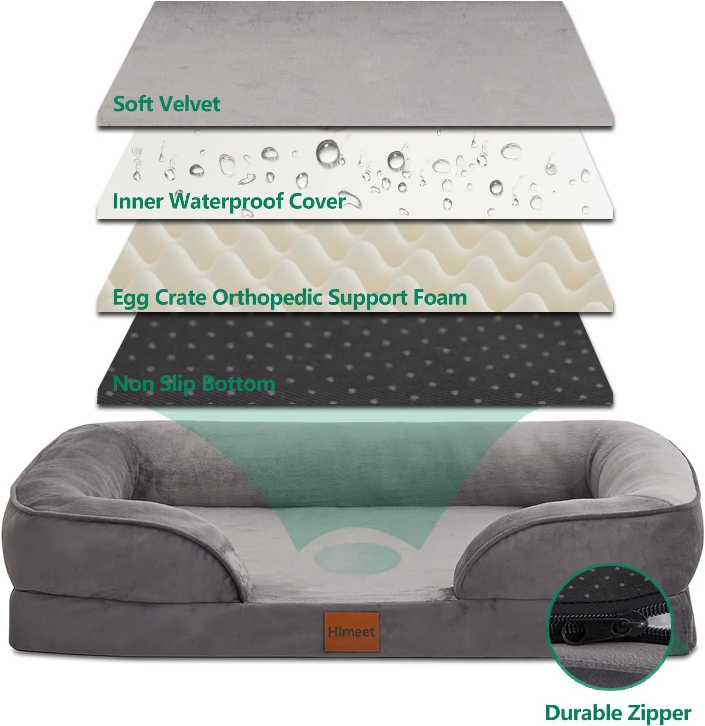 Washable Dog Bed Waterproof with Removable Washable Cover Pet Bed for French Bulldog Medium Dog Bed Doggy Bed for Dogs up to 35 lbs