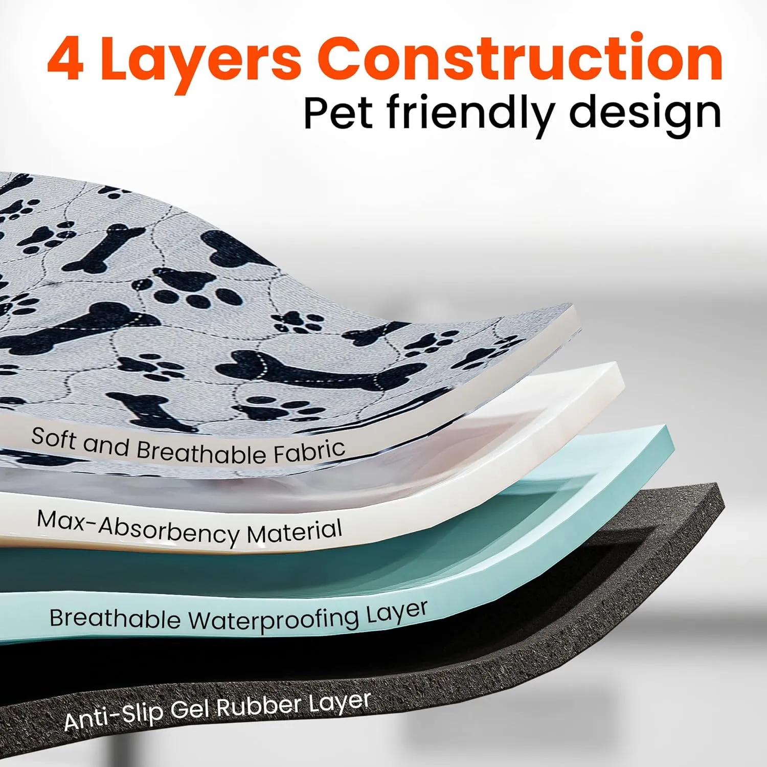 Washable Pee Pads for Dogs 28x32 - 2Pack Super Absorbent Reusable Puppy Potty Training Pad - Waterproof Cloth Whelping Blankets - Urine Leakage & Non-Slip Mat for Housebreaking Carpet