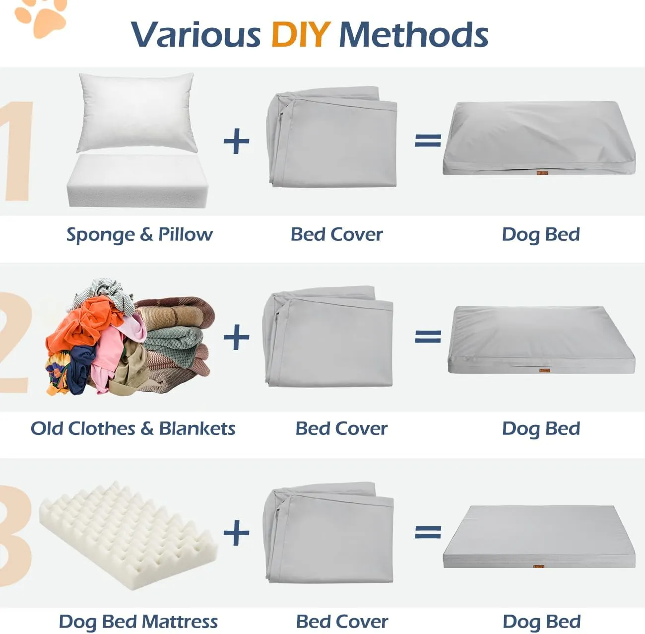 Waterproof Dog Bed Cover, Replacement Dogs Beds Covers with 3-Sided Continuous and Smooth Zipper, Washable Removable Pet Bed Mattress Protector Cover, 44x32x3 inch - XL, Cover Only, Grey