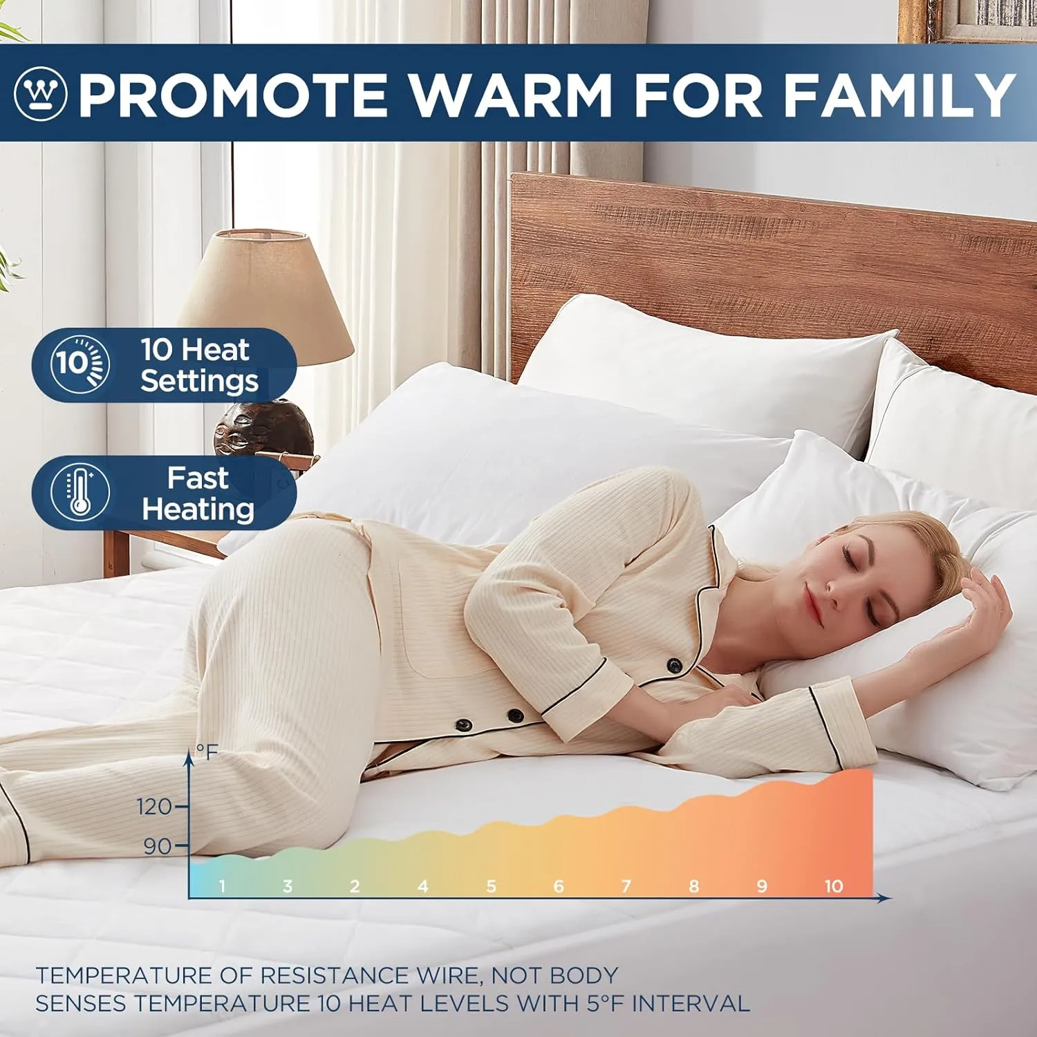 Westinghouse Queen Size Heated Mattress Pad, Electric Bed Warmer with 10 Heat Setting Dual Controller & 1-12 Hours Auto Off, Fit Up to 17" Deep Pocket, Machine Washable, 60x80 Inch