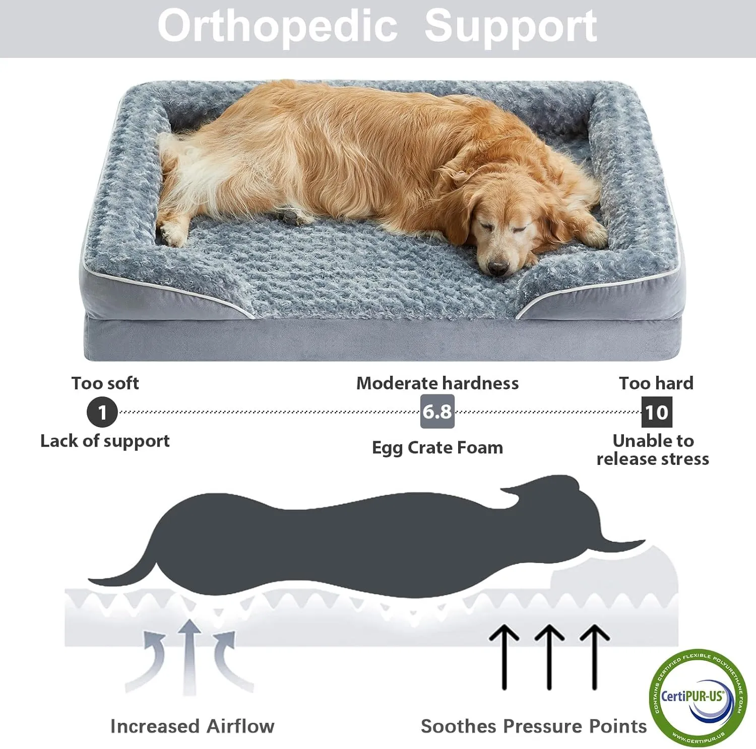 WNPETHOME Waterproof Orthopedic XXLarge Dog Bed With Sides, Big Couch for Jumbo Dogs, Washable Removable Cover, Pet Sofa
